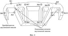 Акустико-эмисионный способ диагностирования металлических конструкций (патент 2537747)