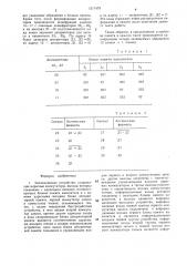 Запоминающее устройство (патент 1317479)