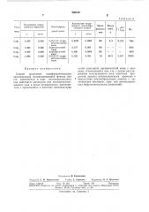 Способ получения полифениленоксидов (патент 298610)