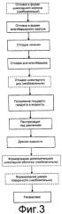 Способ обработки пищевого продукта (патент 2431417)