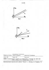 Устройство для компенсации погрешностей измерительного канала (патент 1543386)
