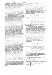 Устройство для управления ультразвуковыми пучками (патент 902863)
