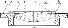 Устройство для базирования линз в цилиндрических оправах при измерениях децентрировок их оптических поверхностей (патент 2560920)