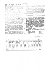 Способ получения суперфосфата (патент 1588739)