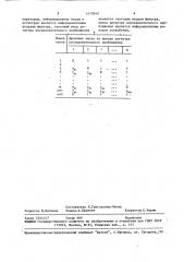 Медианный фильтр (патент 1479940)