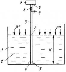 Устройство для определения высоты столба жидкости (патент 2289794)
