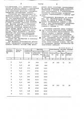 Способ определения одного из элементов системы 