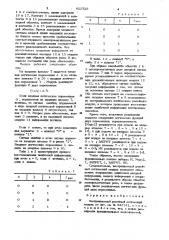 Настраиваемый релейный логический модуль (патент 953729)