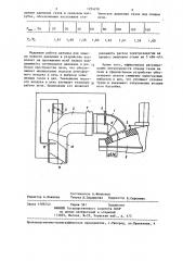 Устройство для удаления газов из дуговой печи (патент 1254270)