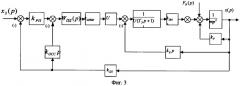 Система управления электромагнитным подвесом ротора (патент 2375736)