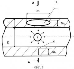 Способ гидравлических или пневматических испытаний изделий, работающих под давлением, во время их эксплуатации (патент 2518688)