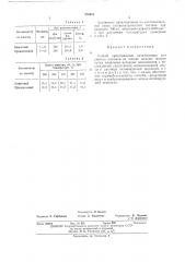 Способ приготовления катализатора для синтеза аммиака (патент 476018)