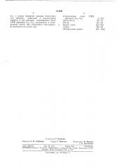 Герметизирующая замазкаmmm-iim^iriimбчея:1о7гна (патент 311949)
