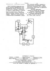 Способ управления непрерывным процессом получения поликапроамида (патент 773045)
