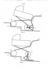 Двухосная тележка (патент 1025565)