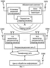 Радиопеленгационная система для поиска и сопровождения транспортных средств (патент 2264937)