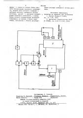 Устройство для автоматического управления рециркуляционным технологическим процессом (патент 874160)