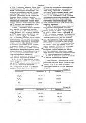 Способ получения ванадатов редкоземельных элементов (патент 969673)