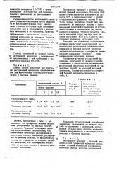 Способ получения распущенной целлюлозы (патент 690104)