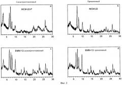 Новая молекулярно-ситовая композиция емм-13, способы ее получения и применения (патент 2519168)