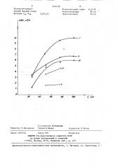 Раствор для химического обезжиривания металлической поверхности (патент 1416526)
