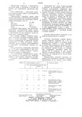 Покрытие для ограничения растекания припоя (патент 1191241)