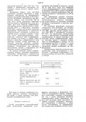Способ изготовления полимербетонной трубы (патент 1549773)