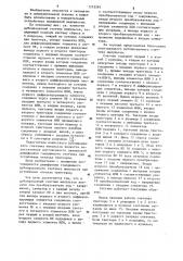 Дублированный счетчик импульсов (патент 1112593)