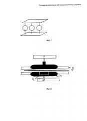 Полимерная композиция для электротехнических устройств (патент 2613330)