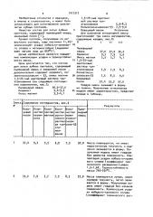 Состав для литья зубных протезов (патент 1017317)