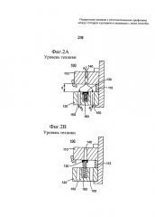 Поворотные клапаны с уплотнительными профилями между статором и ротором и связанные с ними способы (патент 2616144)