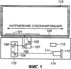 Устройство считывания документа (патент 2419241) Устройство считывания документа (патент 2419241)