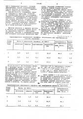 Способ получения высших жирныхспиртов (патент 504365)