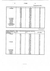 Способ осветления водно-неорганических суспензий (патент 1713894)