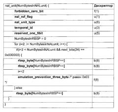 Способ и устройство для кодирования видеоинформации (патент 2612577)