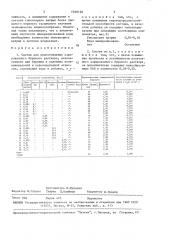 Состав для приготовления аэрированного бурового раствора (патент 1640138)