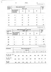 Катализатор для получения циклогексана (патент 759121)