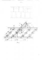 Способ неразрушающего контроля древесных плит (патент 1626121)