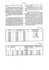 Способ количественного определения димедрола в многокомпонентных фармацевтических препаратах (патент 1826049)