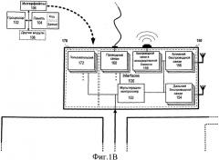 Добавочные данные, применимые для определения местоположения устройства (патент 2505833)
