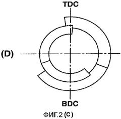 Устройство управления фазами газораспределения двигателя (патент 2567478)