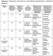 Сепарирующее устройство для удаления твердых частиц из потоков жидкости и газа для больших перепадов давления (патент 2645393)