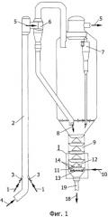 Способ каталитического крекинга углеводородного сырья (патент 2417246)