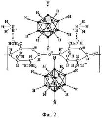 Аддукты додекагидро-клозо-додекабората хитозания с хлорной кислотой или перхлоратом аммония (патент 2394840)