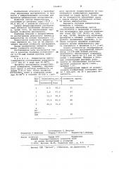 Импрегнатор абразивного инструмента (патент 1068455)