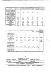 Полимерная литьевая композиция (патент 1733445)