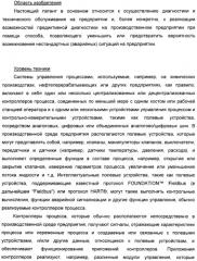 Система конфигурирования устройств и способ предотвращения нестандартной ситуации на производственном предприятии (патент 2394262)