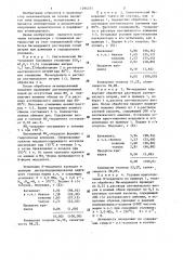 Способ приготовления катализатора для изомеризации и диспропорционирования ароматических и парафиновых углеводородов (патент 1294371)