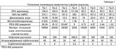 Композиция и способ извлечения углеводородных флюидов из подземного месторождения (патент 2500711)