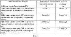 Способ изготовления формоустойчивых деталей изделий из кожи и/или меха (патент 2538871)